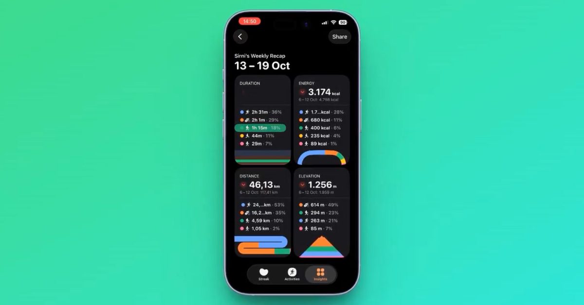 gentler streak rolls out weekly activity recaps