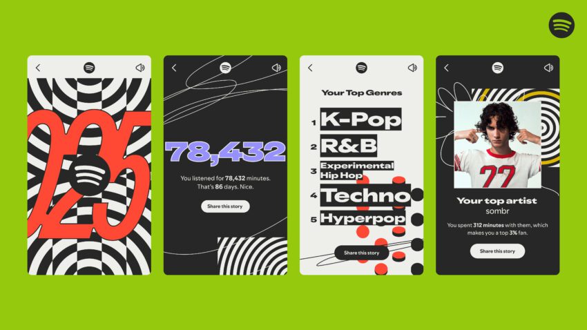 spotify wrapped 2025 turns listening into a