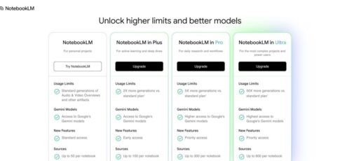 Tech News 5 notebooklm rolls out chat history adds ai