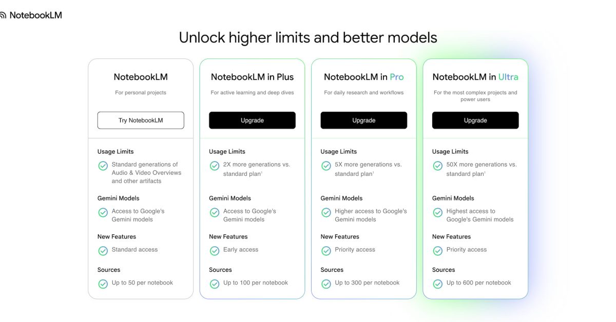 notebooklm rolls out chat history adds ai