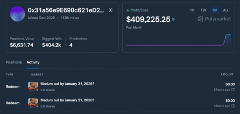 Tech News 10 someone made a ton of money betting