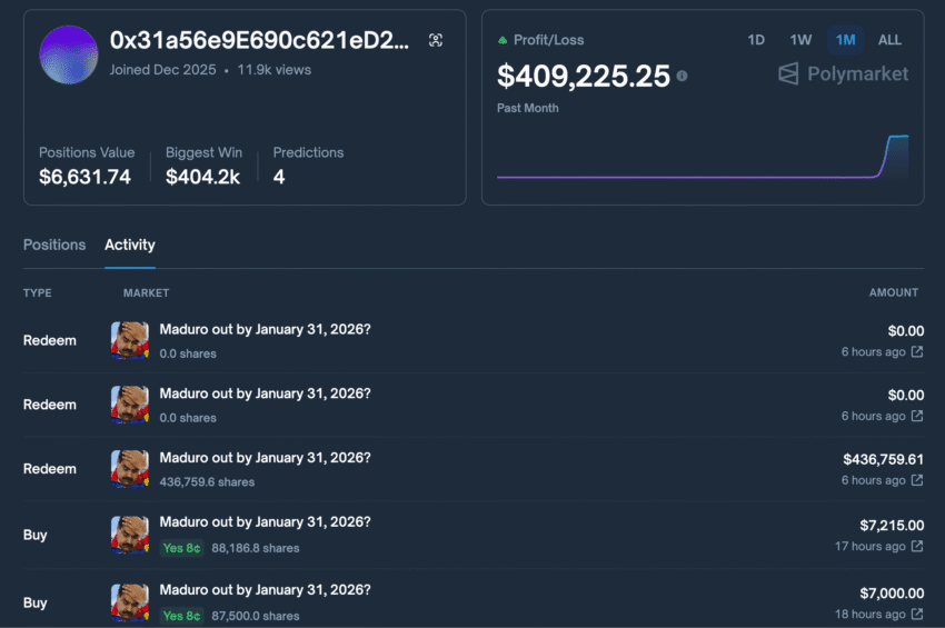 someone made a ton of money betting
