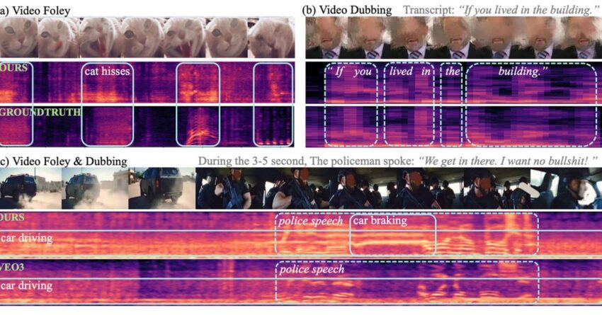 new apple-backed ai model can generate sound