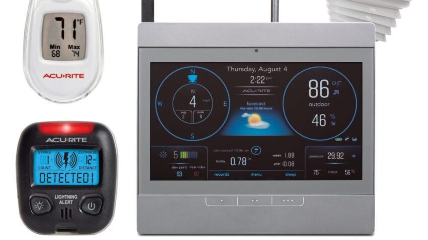 IoT gadget maker AcuRite shares reasoning for killing customers’ favorite app 1 iot gadget maker acurite shares reasoning for