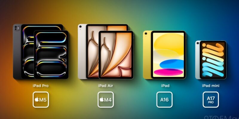 Which iPad is right for you? Here’s what Apple has to say 8 which ipad is right for you here
